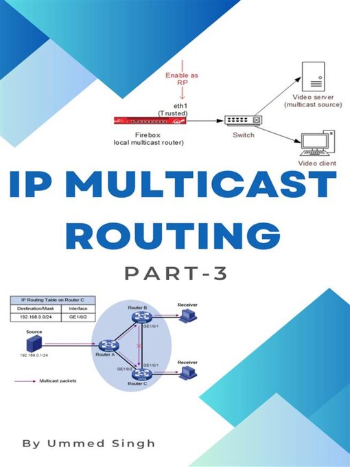 Title details for IP MULTICAST ROUTING Part -3 by Ummed Singh - Wait list